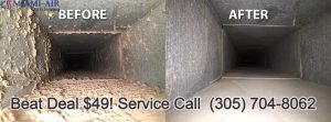 Air Duct Cleaning Miami Shores